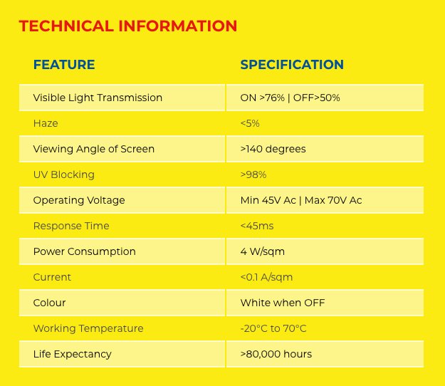 tech-info-clarity